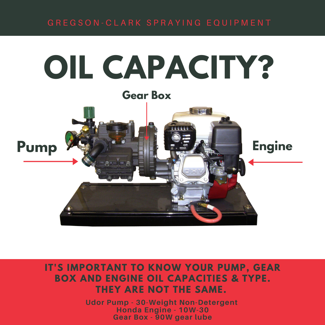 Sprayer Pump Oil Capacity