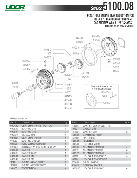 Udor DELTA-170/GR High-Pressure Diaphragm Pump with Gear Reduction – 47.3 GPM, 725 PSI