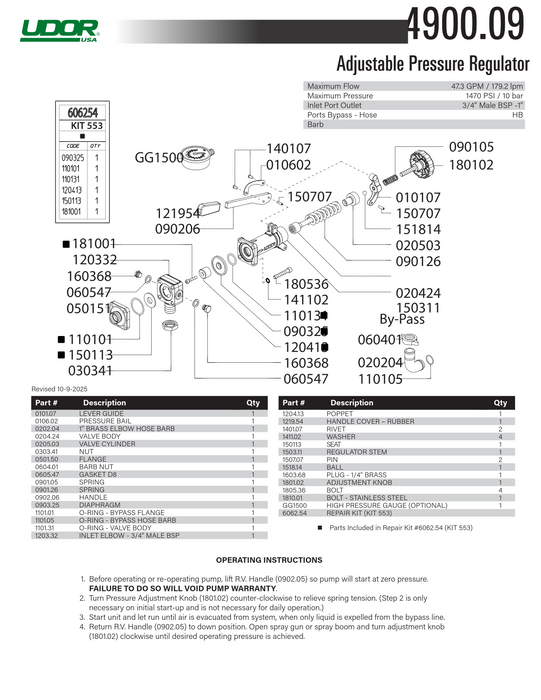 Udor DELTA-170/GR High-Pressure Diaphragm Pump with Gear Reduction – 47.3 GPM, 725 PSI