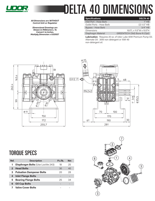Udor DELTA-40/GR Diaphragm Pump with Gear Reduction – 10.5 GPM, 560 PSI