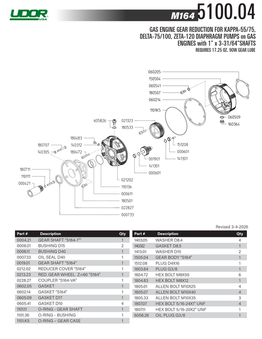 Udor DELTA-75/GR Diaphragm Pump with Gear Reduction – 20 GPM, 560 PSI