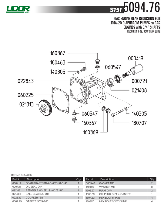 Udor IOTA-20/GR Diaphragm Pump with Gear Reduction – 5 GPM, 270 PSI