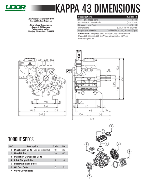 Udor KAPPA-43/GR HP Diaphragm Pump with Gear Reduction – 10.5 GPM, 560 PSI