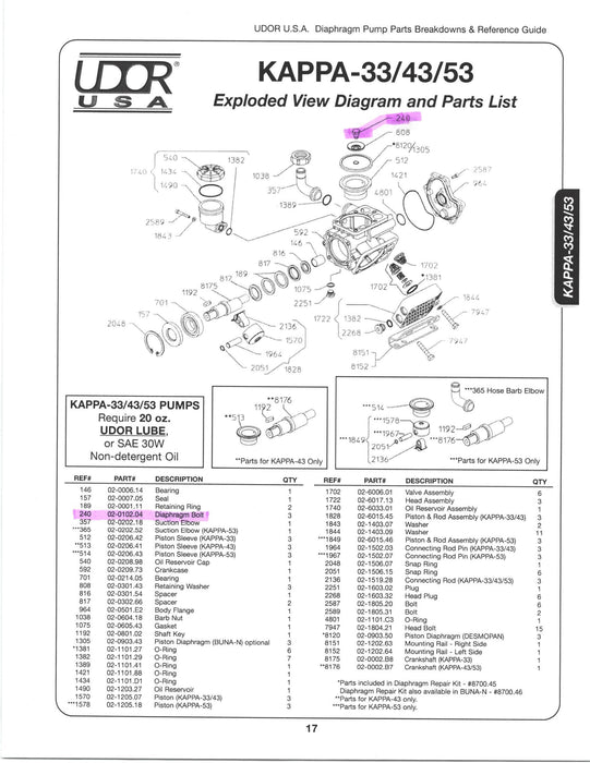 Udor 0102.04 OEM Diaphragm Bolt
