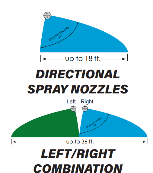 Boominator Boomless Nozzle - 1870PSL