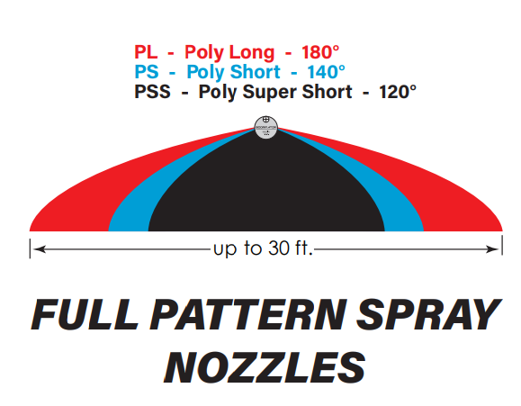 Boominator Boomless Nozzle - 1400PSL