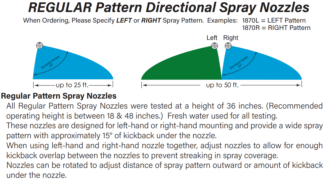 Boominator Boomless Nozzle - 1870L