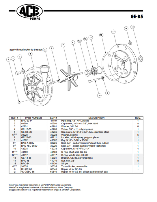 ACE GE-85-LE centrifugal pump (Less engine)