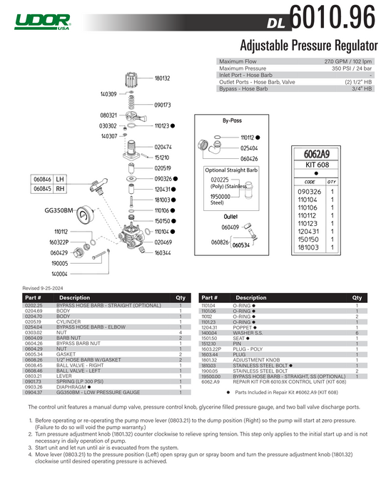 ZETA 40P MANUAL
