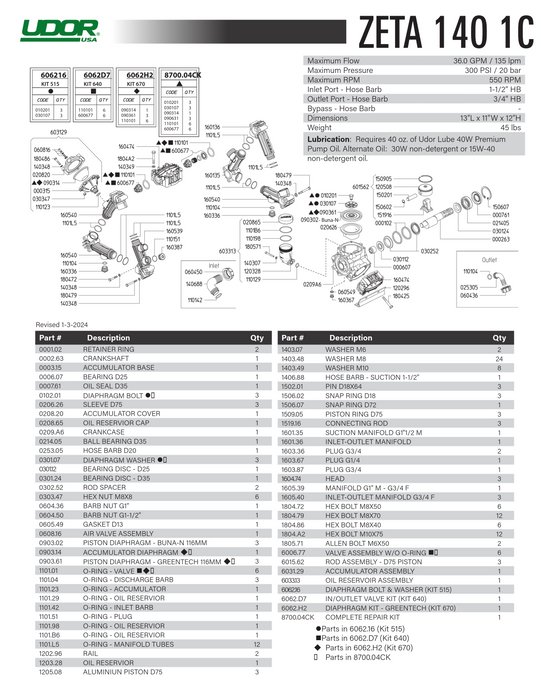 Zeta 140 parts list