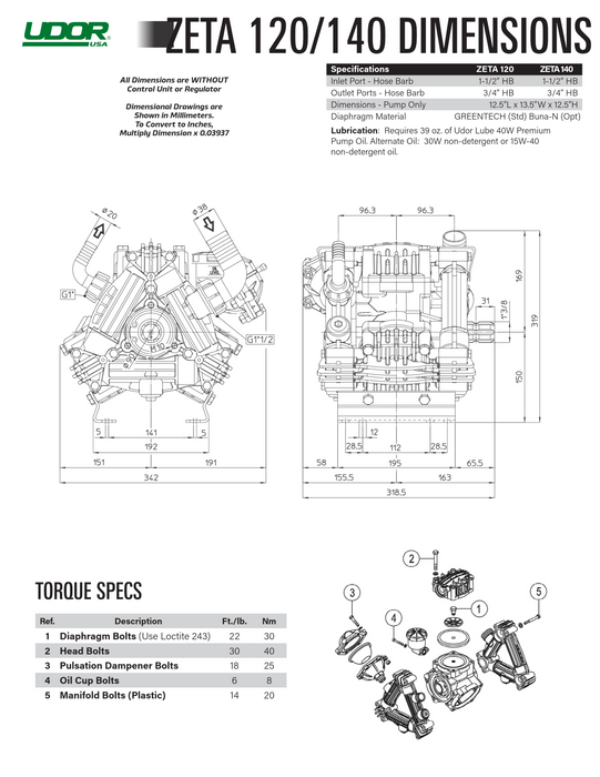 Udor Zeta 140 manual