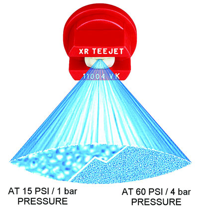 TeeJet XR 80° Flat Fan Spray Tips - VS